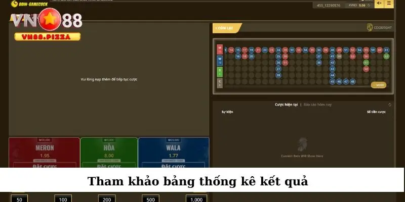 Xem xét thống kê thành tích của gà chiến